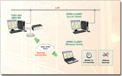 open-client-E