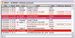 alarmes1